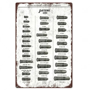 Cowboy metall väggplatta ammunitionsdiagram